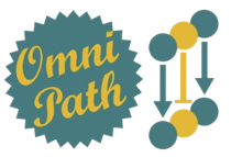Integration image