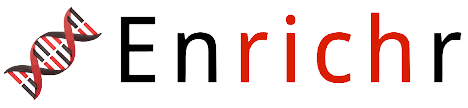 Integration image
