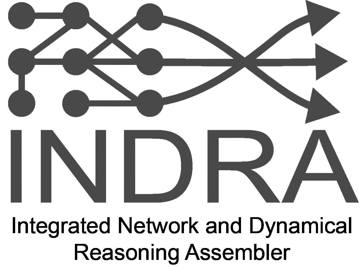 Integration image