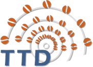 Integration image